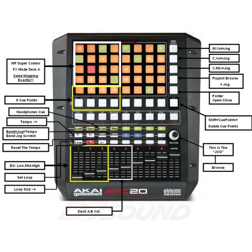 AKAI APC20 контроллер
